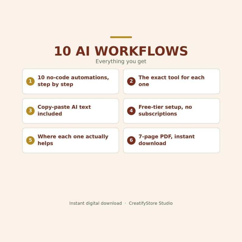 10 AI Workflows Guide – No-Code Automation for Small Business (PDF) image 3