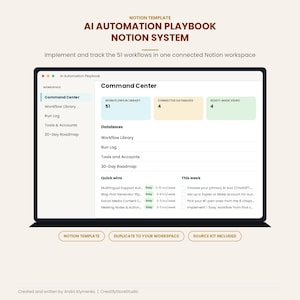 AI Automation Playbook Notion System cover with Command Center dashboard showing 51 workflows and four connected databases