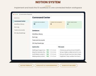 Plantilla de Notion para el manual de automatización con IA / 51 pasos para el seguimiento del flujo de trabajo, el registro de ejecución y el panel de ROI.