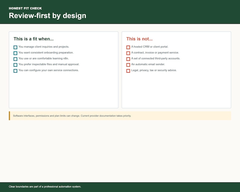Client Onboarding Kit fit checklist showing what this system is and is not designed for