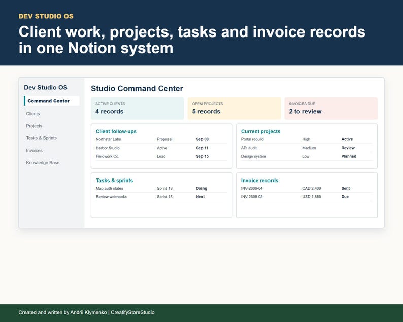 Dev Studio OS command center dashboard with client, project, invoice and task overview