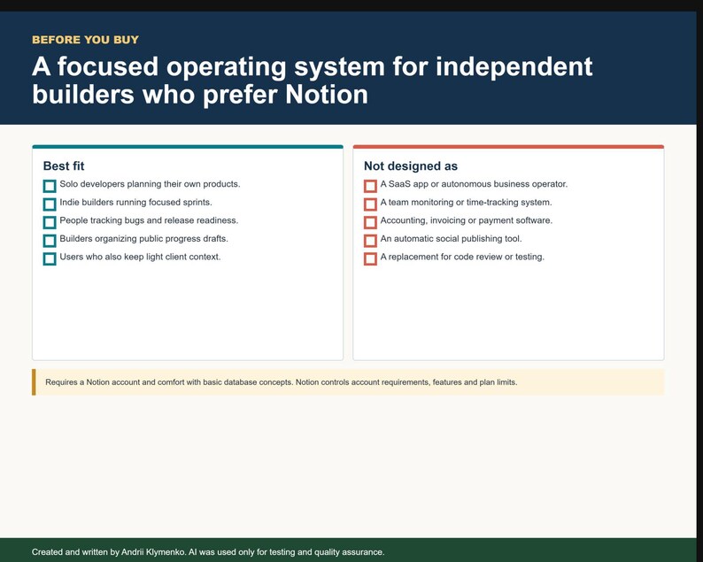 Indie Builder OS feature overview and best fit description for indie product builders