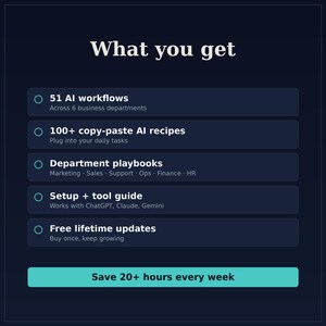 AI Automation Playbook | 51 Small Business Workflows PDF Guide image 8