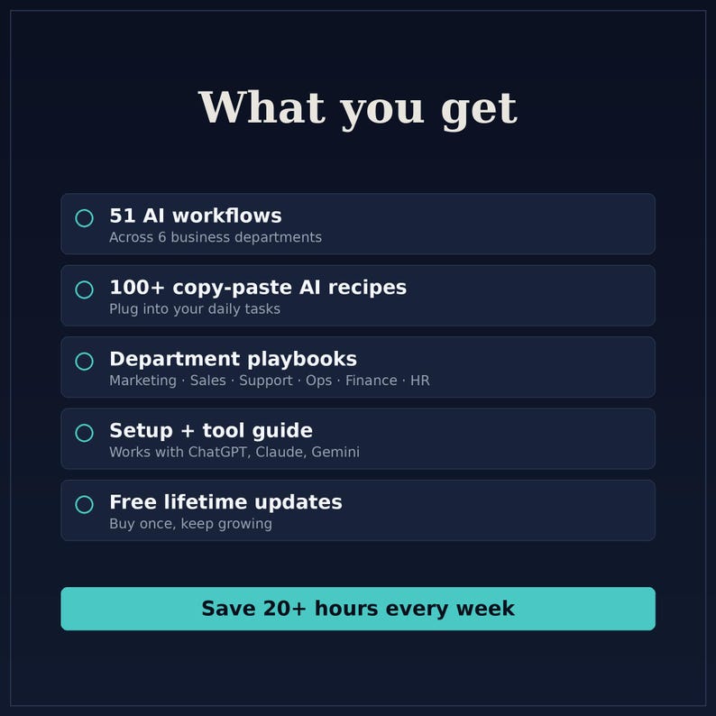 AI Automation Playbook | 51 Small Business Workflows PDF Guide image 8