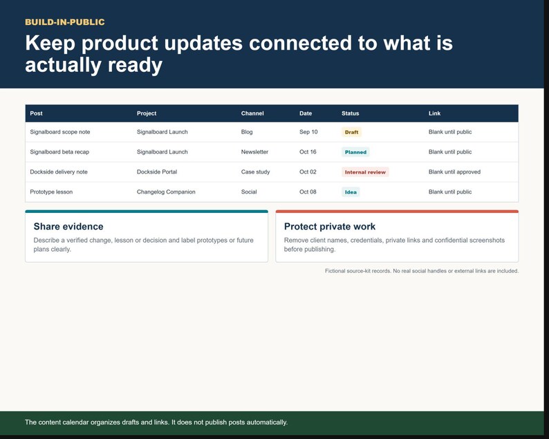 Indie Builder OS build-in-public tracker for sharing product updates and public changes