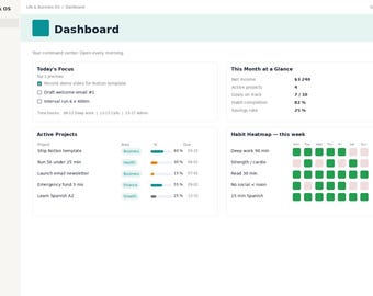Life & Business OS Notion Template | Goals, Habits, Finance, Projects (Digital Download)