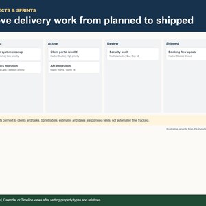 Dev Studio OS projects board view tracking work from planned to shipped status