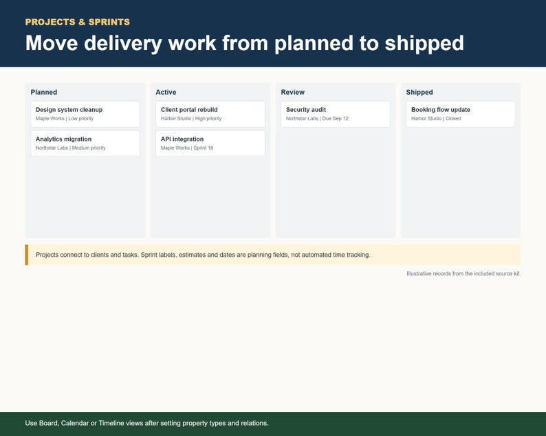 Dev Studio OS projects board view tracking work from planned to shipped status