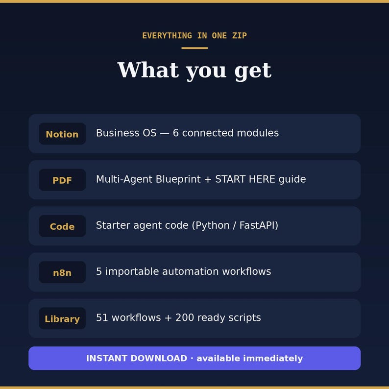 AI Solopreneur Stack - Notion OS + Agent Blueprint Bundle image 2