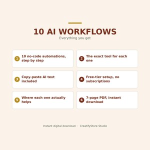 10 AI Workflows Guide – No-Code Automation for Small Business (PDF) image 2
