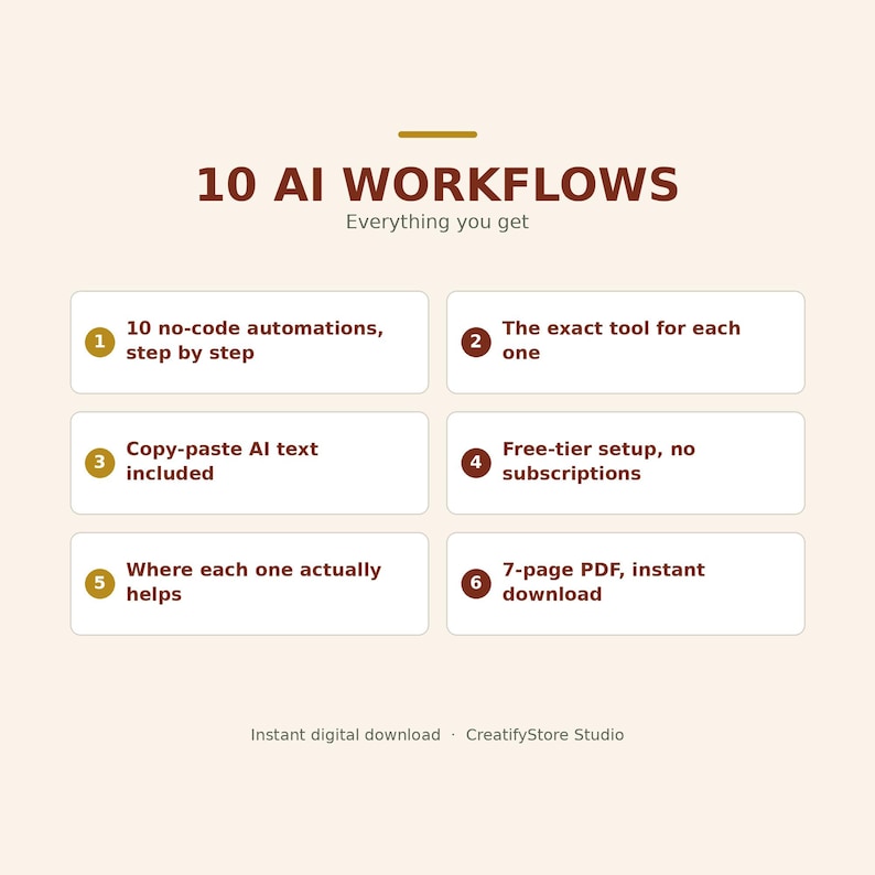10 AI Workflows Guide – No-Code Automation for Small Business (PDF) image 2