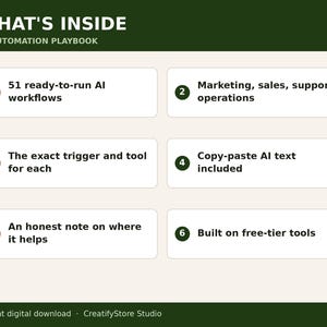 AI Automation Playbook | 51 Small Business Workflows PDF Guide image 6