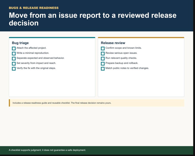 Indie Builder OS bug triage and release readiness checklist for quality assurance
