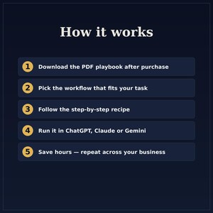 AI Automation Playbook | 51 Small Business Workflows PDF Guide image 9