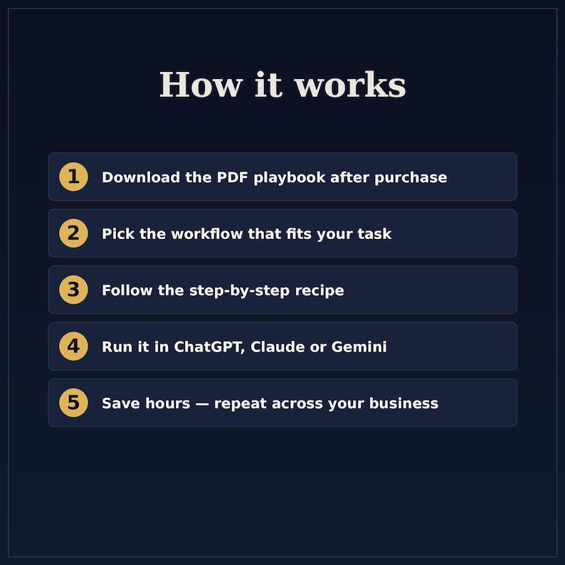 AI Automation Playbook | 51 Small Business Workflows PDF Guide image 9