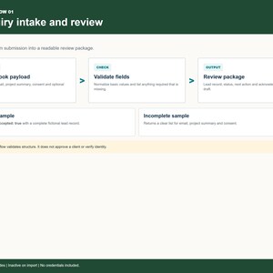 Workflow 01 diagram showing inquiry intake validation with input check and output package