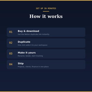 Plantilla de Notion para desarrolladores independientes / CRM para clientes de proyectos de desarrolladores imagen 10