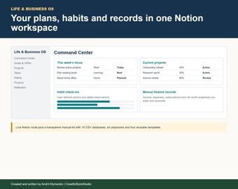 Life & Business OS Notion Planner | Goals, Habit Tracker, Finance and Project Dashboard