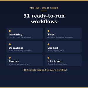 AI Solopreneur Stack - Notion OS + Agent Blueprint Bundle image 4