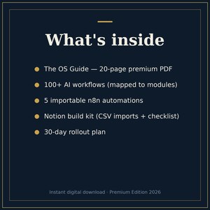 KI-getriebenes Solopreneur OS | Notion Business Template, crm, sponsor, Inhalt (digitaler Download) Bild 5