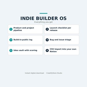 Plantilla de Notion para desarrolladores independientes / CRM para clientes de proyectos de desarrolladores imagen 2