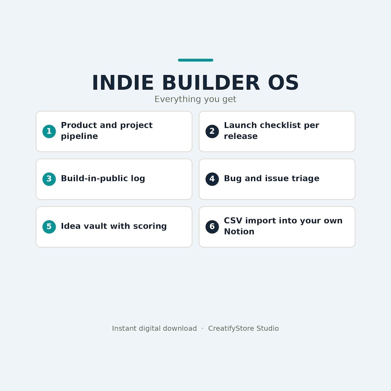 Plantilla de Notion para desarrolladores independientes / CRM para clientes de proyectos de desarrolladores imagen 2