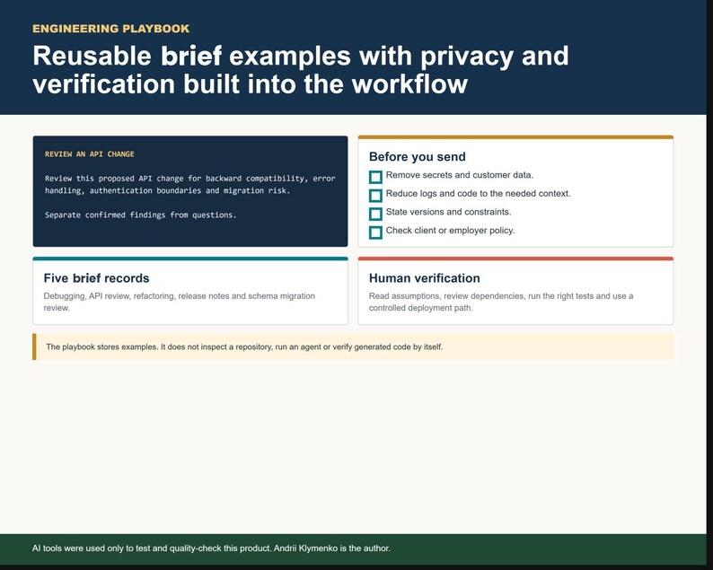 Indie Builder OS engineering playbook with reusable review templates and examples