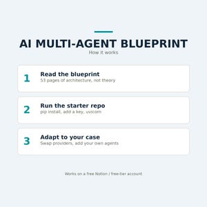 AI Multi-Agent Automation Blueprint | Python FastAPI LLM Code (Digital Download) image 4