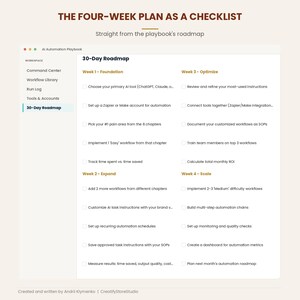 30-Day Roadmap checklist from the playbook with Week 1 to Week 4 implementation items