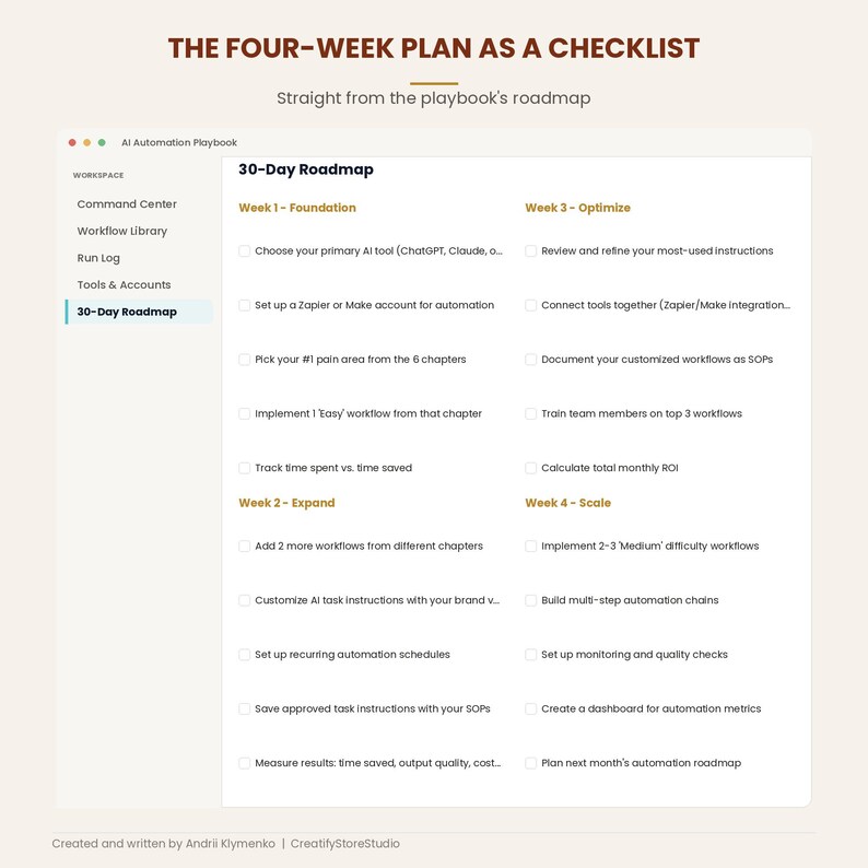 30-Day Roadmap checklist from the playbook with Week 1 to Week 4 implementation items