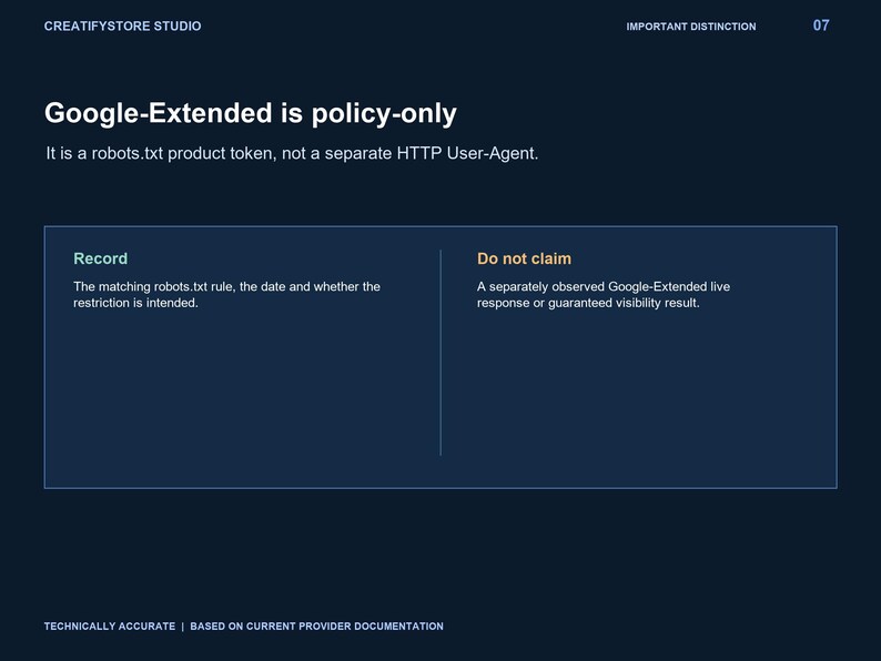 May include: A dark blue informational slide titled Google-Extended is policy-only. It explains that Google-Extended is a robots.txt product token, not a separate HTTP User-Agent. The slide includes two columns: Record and Do not claim.