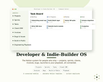 2020 Indie Template Template, Indie Template Template, Projekt Tracker, Indie Template Template (Digitaler Download)