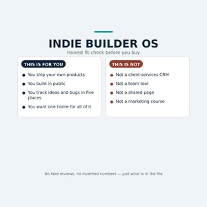 Plantilla de Notion para desarrolladores independientes / CRM para clientes de proyectos de desarrolladores imagen 5