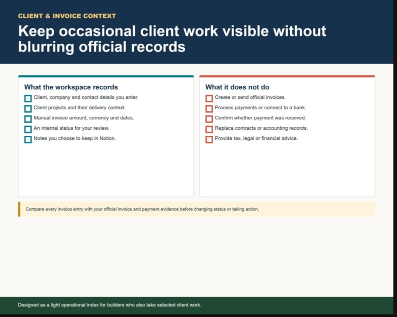 Indie Builder OS client context and invoice tracking page with privacy guidelines