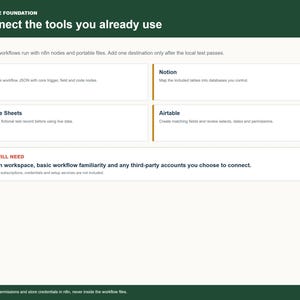 Client Onboarding Kit flexible foundation showing n8n workflows with Notion, Google Sheets, Airtable options