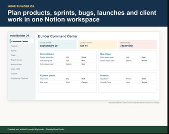 Indie Builder OS Notion Template | Developer Project, Sprint, Bug & Launch Tracker