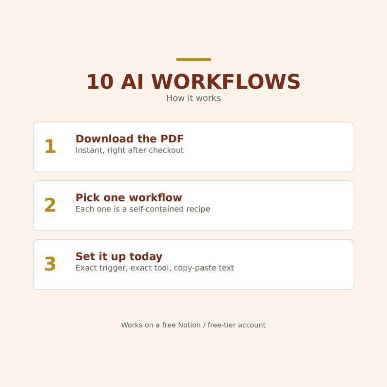 10 AI Workflows Guide – No-Code Automation for Small Business (PDF) image 6