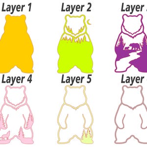K&ouml;nnte beinhalten: Eine Sammlung von sechs B&auml;ren-Designs, jedes mit einer einzigartigen Farbe und inneren Illustration. Die Designs umfassen einen gelben B&auml;ren, einen limettengr&uuml;nen B&auml;ren mit einer Waldszene und einen lila B&auml;ren mit einer B&auml;ren- und Flussszene. Der Text "Layer" und die Zahlen 1-6 befinden sich &uuml;ber jedem B&auml;ren.