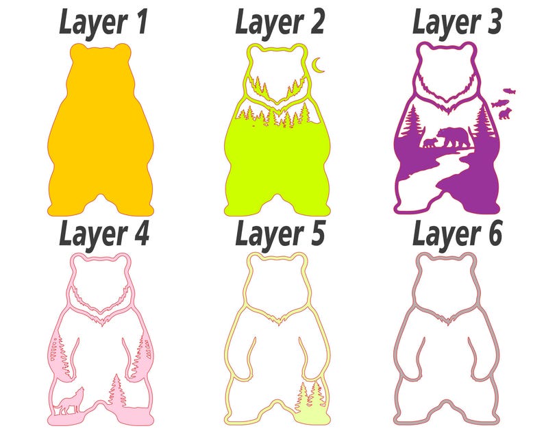 K&ouml;nnte beinhalten: Eine Sammlung von sechs B&auml;ren-Designs, jedes mit einer einzigartigen Farbe und inneren Illustration. Die Designs umfassen einen gelben B&auml;ren, einen limettengr&uuml;nen B&auml;ren mit einer Waldszene und einen lila B&auml;ren mit einer B&auml;ren- und Flussszene. Der Text "Layer" und die Zahlen 1-6 befinden sich &uuml;ber jedem B&auml;ren.