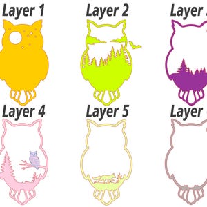 Op de afbeelding: Zes uilvormige uitsparingen gelabeld Layer 1 tot en met Layer 6. Layer 1 is geel met een maan en sterren. Layer 2 is limoengroen met een bos en vleermuis. Layer 3 is paars met een bos. Layer 4 is roze met een uil op een tak. Layer 5 is lichtgeel met een vos. Layer 6 is een lichtbruine omtrek.