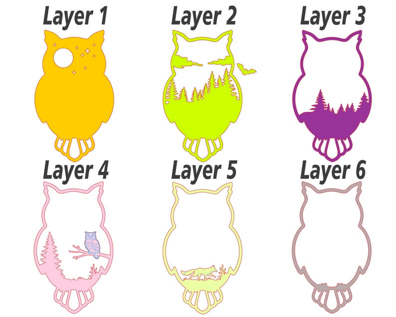 Op de afbeelding: Zes uilvormige uitsparingen gelabeld Layer 1 tot en met Layer 6. Layer 1 is geel met een maan en sterren. Layer 2 is limoengroen met een bos en vleermuis. Layer 3 is paars met een bos. Layer 4 is roze met een uil op een tak. Layer 5 is lichtgeel met een vos. Layer 6 is een lichtbruine omtrek.