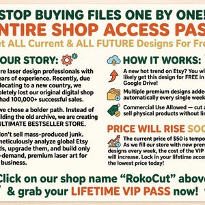 May include: A rectangular informational graphic with a cream background featuring dark green and orange text. The header reads STOP BUYING FILES ONE BY ONE! ENTIRE SHOP ACCESS PASS. It includes sections titled OUR STORY, HOW IT WORKS, and PRICE WILL RISE SOON, with various icons like a lightbulb, gear, cloud, shopping cart, and gift box. The bottom text instructs to click on the shop name RokoCut to grab a lifetime VIP pass.