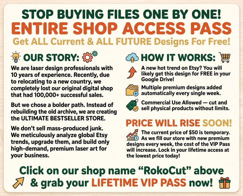 May include: A rectangular informational graphic with a cream background featuring dark green and orange text. The header reads STOP BUYING FILES ONE BY ONE! ENTIRE SHOP ACCESS PASS. It includes sections titled OUR STORY, HOW IT WORKS, and PRICE WILL RISE SOON, with various icons like a lightbulb, gear, cloud, shopping cart, and gift box. The bottom text instructs to click on the shop name RokoCut to grab a lifetime VIP pass.