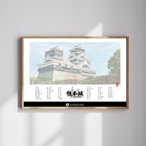 Japanese Kanji Art｜Kumamoto Castle – Fortress of Resilience and Pride | Printable Wall Decor