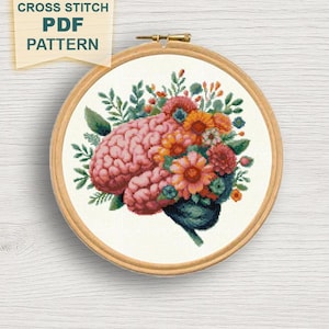 May include: A cross-stitch PDF pattern showing a pink brain design decorated with colourful flowers and greenery, in a wooden embroidery hoop. The text "CROSS STITCH PDF PATTERN" is on a small banner.