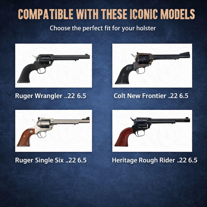 Może przedstawiać: Obraz przedstawiający cztery rewolwery: Ruger Wrangler, Colt New Frontier, Ruger Single Six i Heritage Rough Rider. Tekst "KOMPATYBILNY Z TYMI IKONICZNYMI MODELAMI" i "Wybierz idealne dopasowanie do swojej kabury" są wyświetlane u g&oacute;ry.
