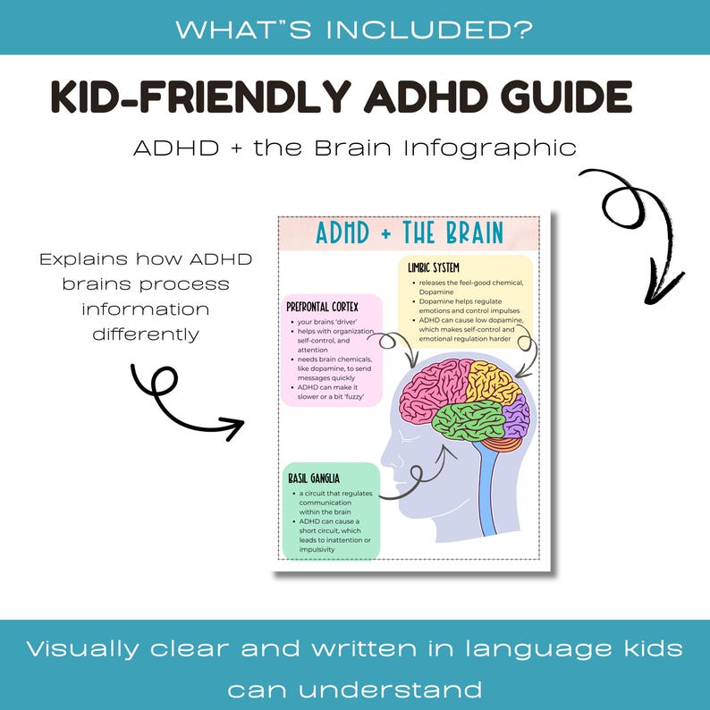 ADHD Guide for Kids: Race Car Analogy, Self-reflection (printable PDF ...