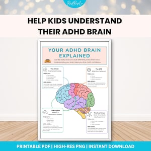 以下が含まれることがあります： YOUR ADHD BRAIN EXPLAINEDというタイトルの教育用ポスターで、人間の脳のカラフルなイラストが描かれています。この図は、ドライバー、GPS、エンジン、燃料ラインといった自動車のメタファーを用いて、ADHDにおける脳の機能を説明しています。