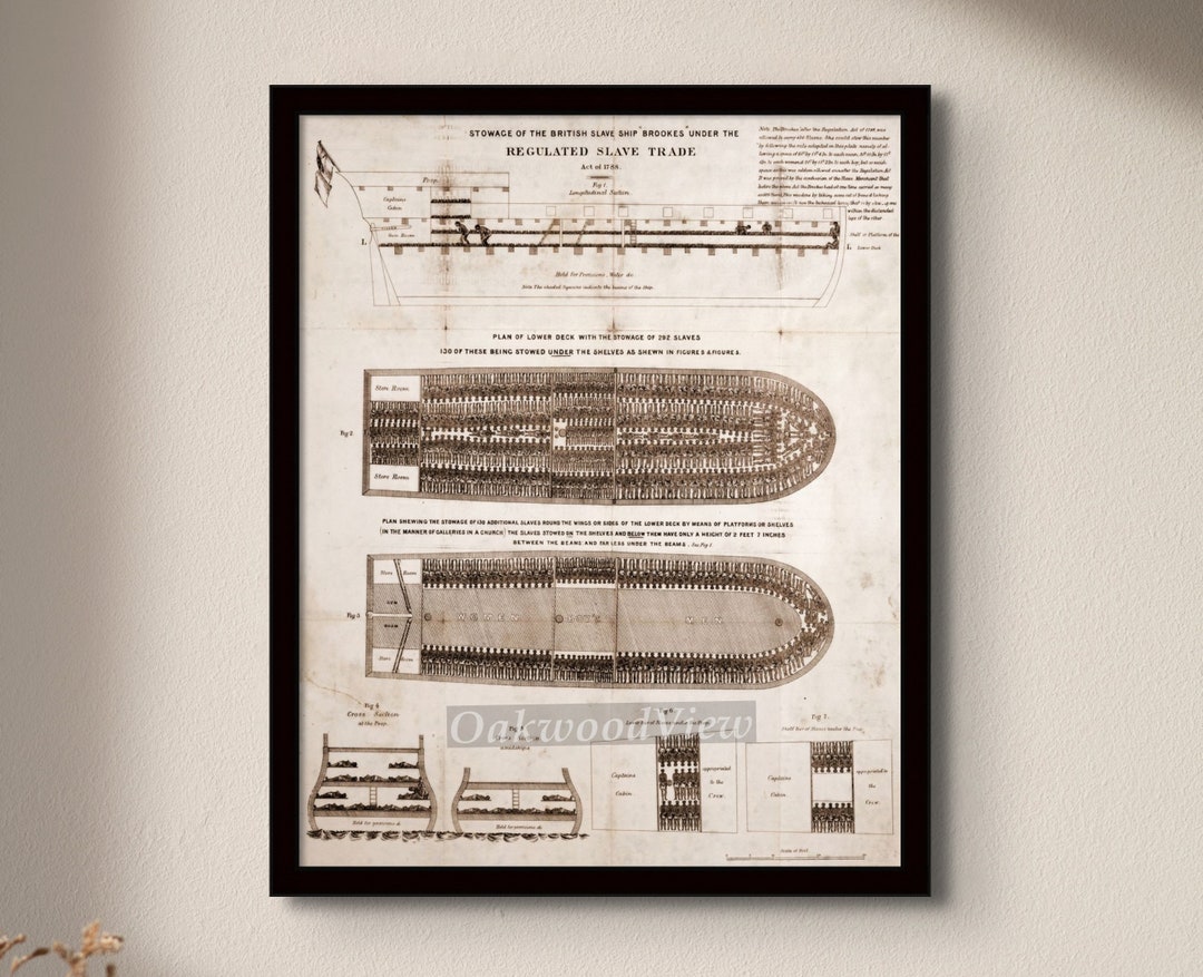 Brookes Printables Etsy