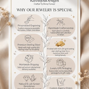 May include: A cream-colored graphic with text promoting jewelry features. It highlights personalized engraving, handmade craftsmanship, premium sterling silver, worldwide shipping, natural gemstones, and custom orders. The brand name is RareBijouDesigns.